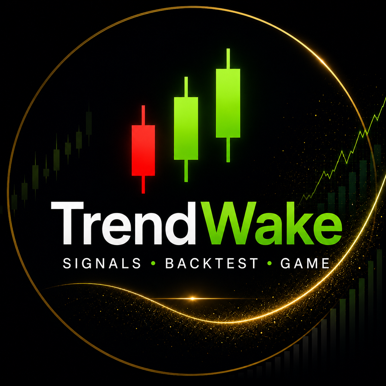 TrendWake